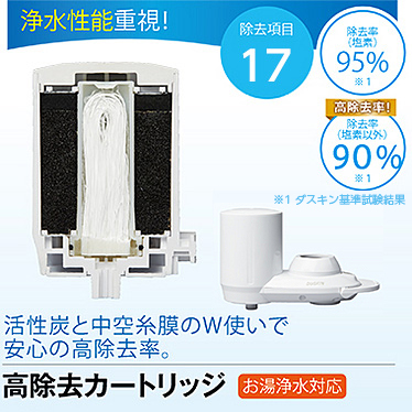 高除去カートリッジ画像