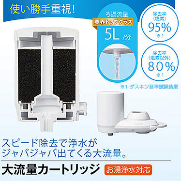 大流量カートリッジ画像